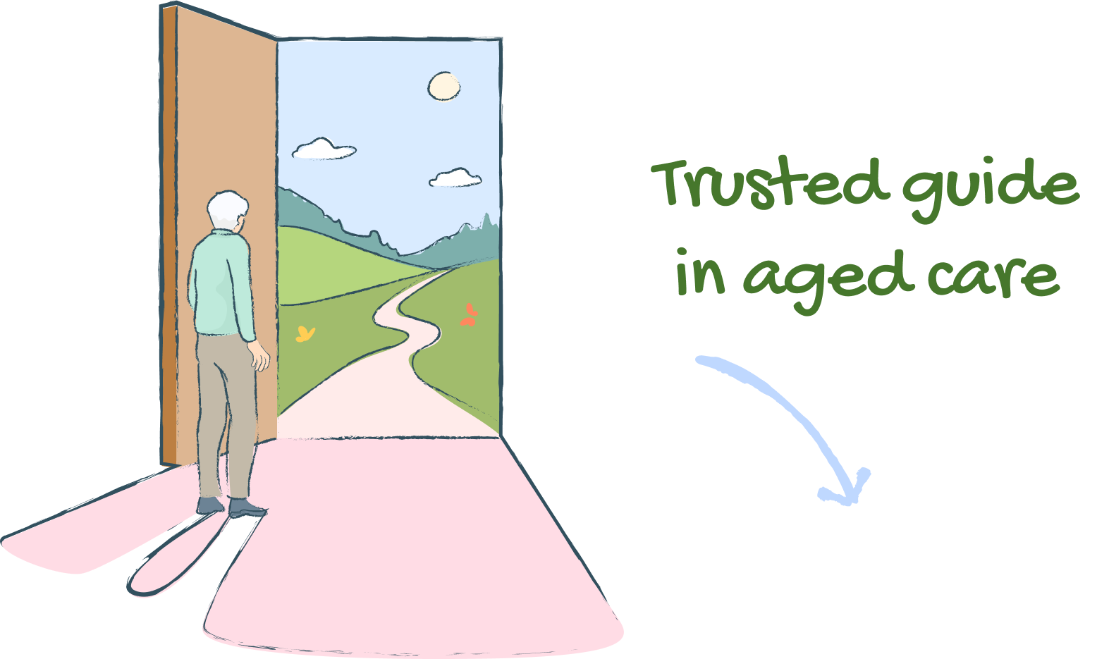 Trusted guide in aged care